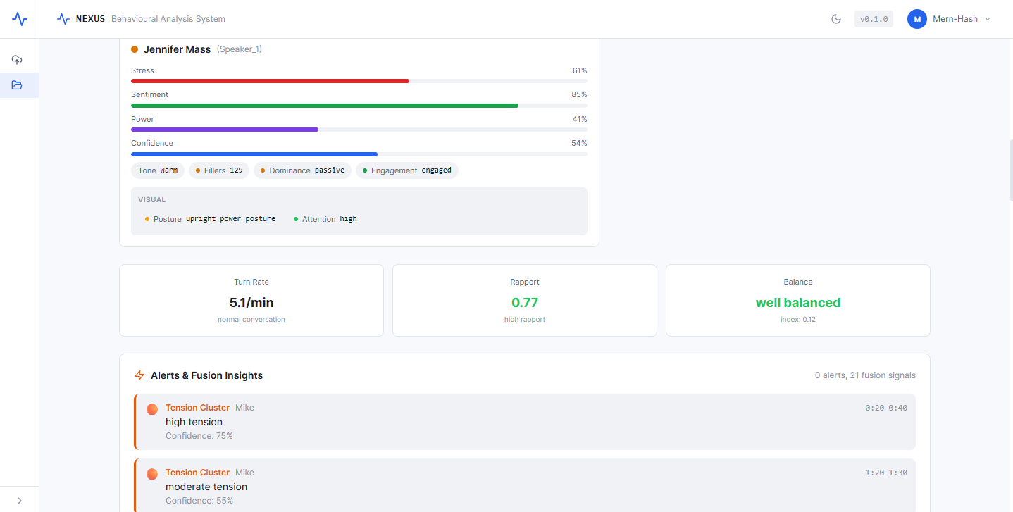 NEXUS pipeline analysis results