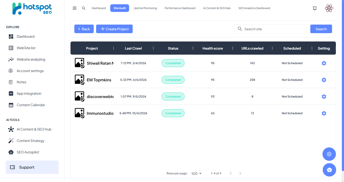 HotSpot SEO — Site Audit project list showing 4 websites with health scores from 63 to 95.