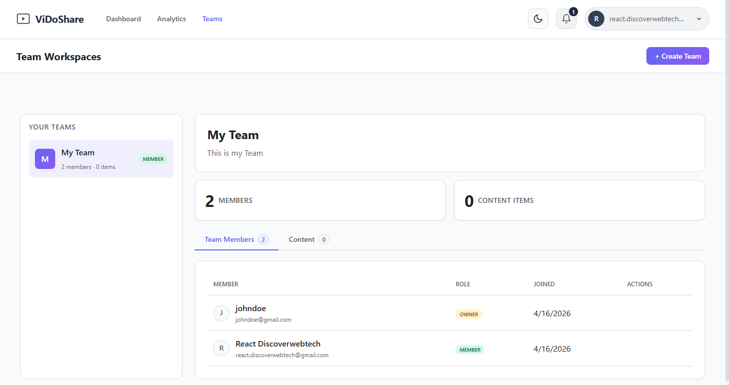 ViDoShare Teams — My Team workspace with members, roles, and content items.