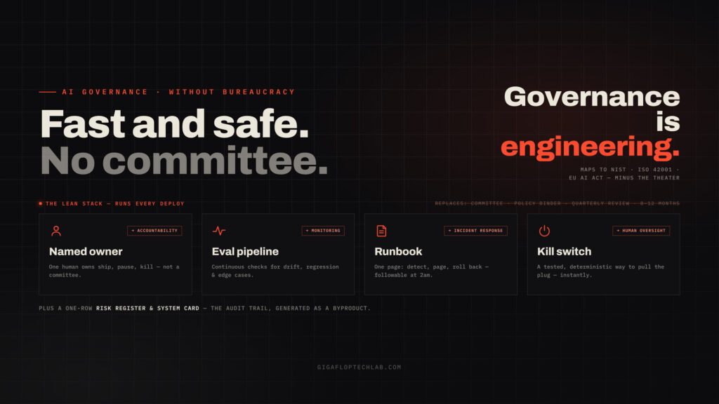 AI Governance Without Bureaucracy: A Framework for Shipping Fast and Safe