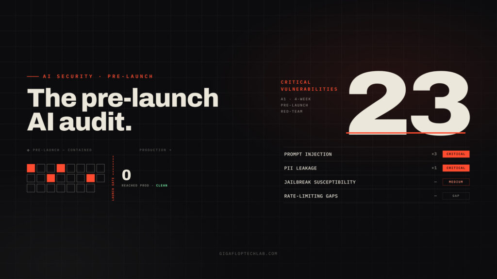 The Pre-Launch AI Audit: Why 23 Critical Vulnerabilities Should Never Reach Production