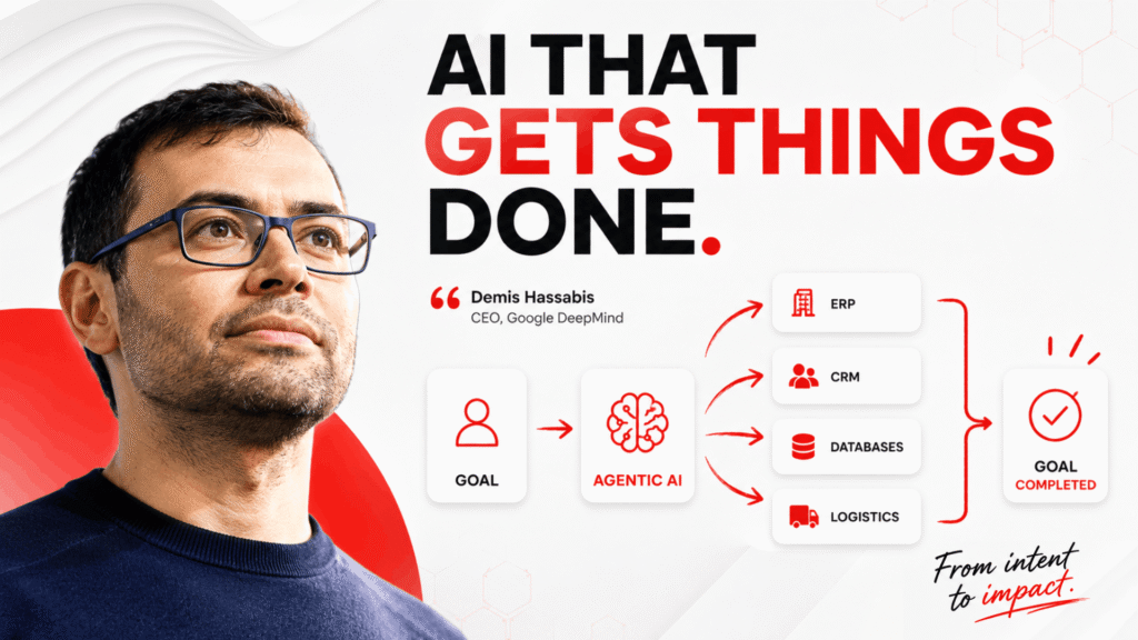Diagram explaining agentic AI architecture and how autonomous AI agents complete enterprise workflows.