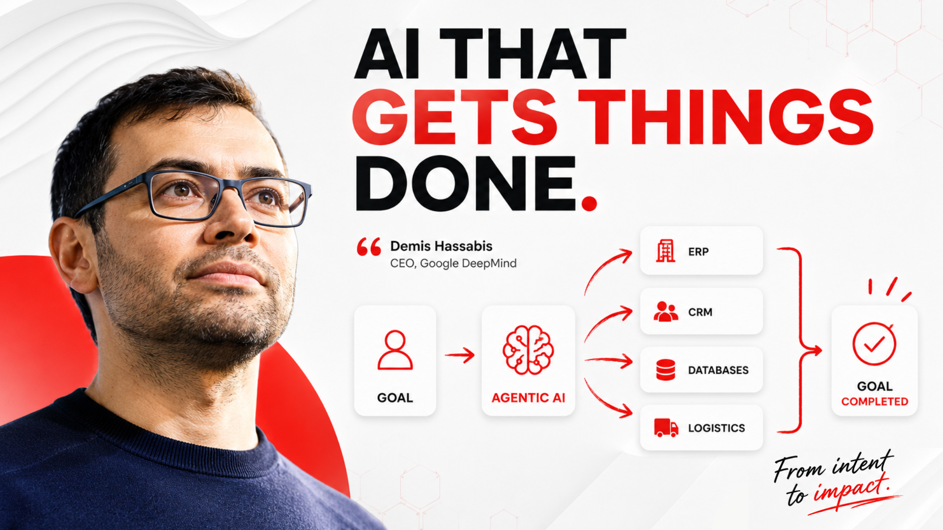 Diagram explaining agentic AI architecture and how autonomous AI agents complete enterprise workflows.