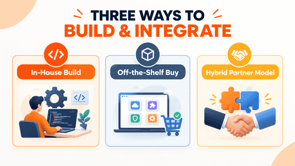 Build vs Buy AI Agents: A Decision Framework for Mid-Market Companies